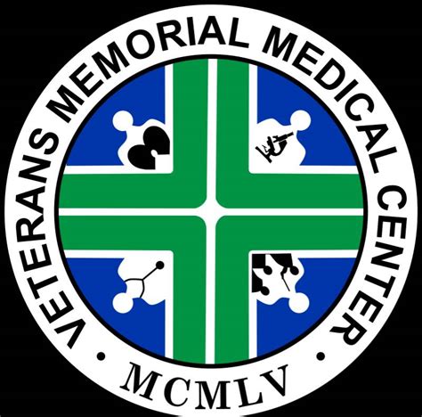 Dr. AUBREY SENERIS, Quezon City and .